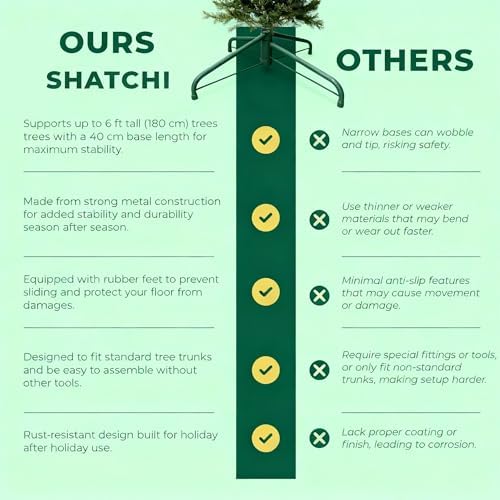 Christmas Tree Stand for Artificial Trees Holder 40cm Metal Base Heavy Duty Foldable Height Extender Legs with Adjustable Screws Sturdy Bracket for 4ft,5ft,6ft Green