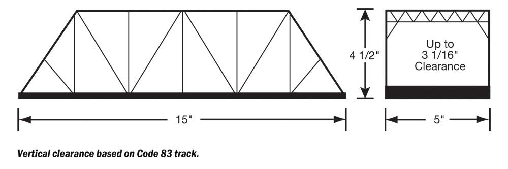 Walthers Cornerstone Modernized Double-Track Railroad Truss Bridge 933-4510 HO Scale Model Railroad - Structure Kit