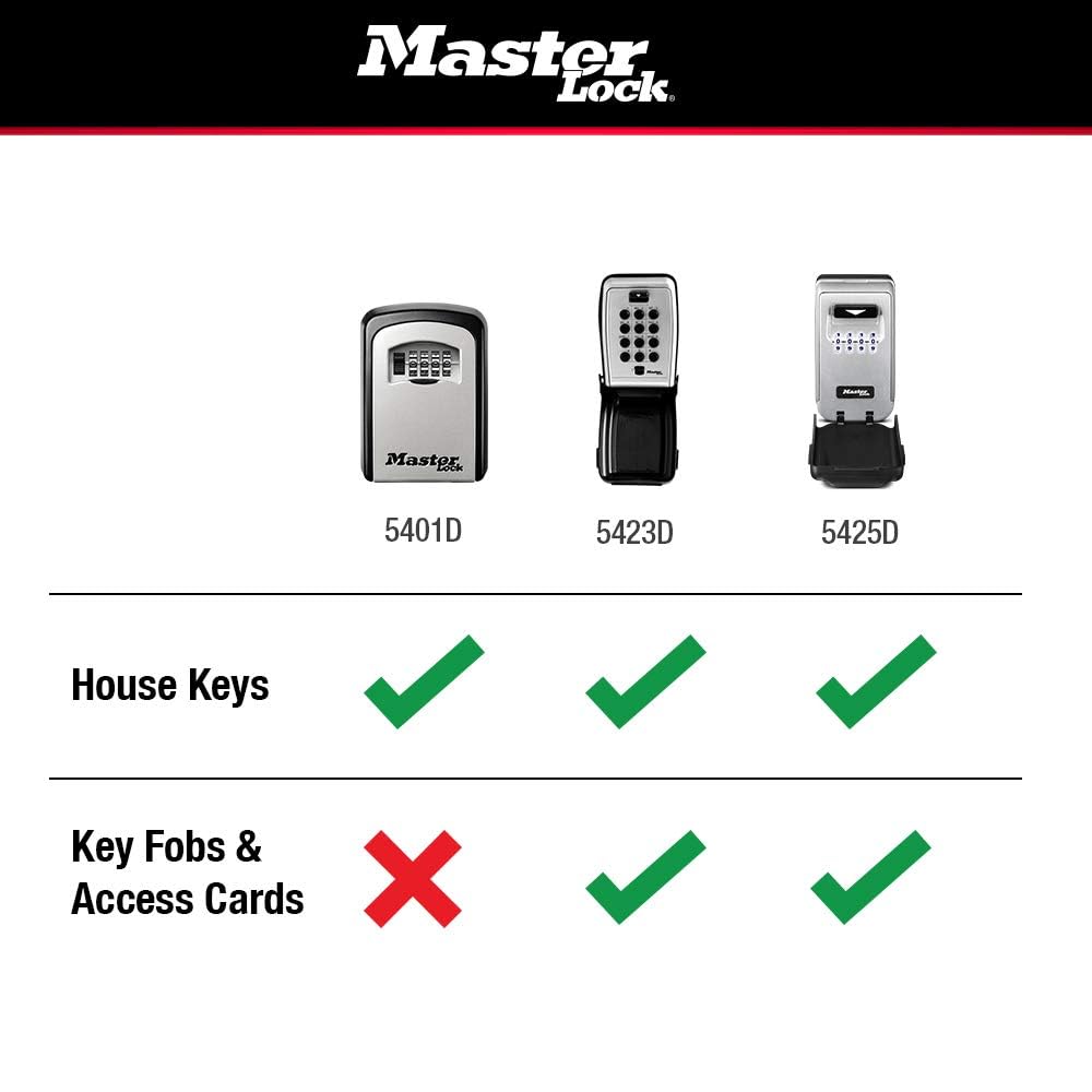 Master Lock 5425D Set Your Own Combination Wall Mount Lock Box with Light Up Dials, 6 Key Capacity, Black