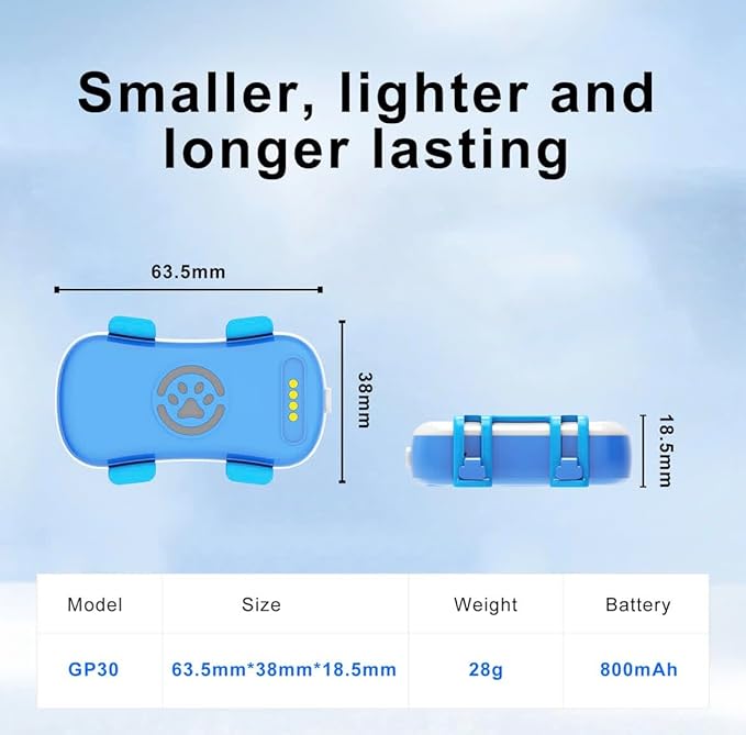 GPS Tracker for Dogs, Real-time Dog Tracker with Geo-Fence and Lighting Flash&Audible Alarm,Anti Lost No Distance Limited Dog GPS Collar Fit Most Pet Collars, Subscription Needed