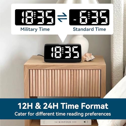 Netzu Digital Alarm Clocks for Bedrooms, Loud Alarm Clock with Dual Alarms, Bold Digits, 5 Dimmers, 4 Volumes, Snooze, Bedside Clock for Deep Sleepers Kids Teens Seniors, Plug in Clock, Easy to Set
