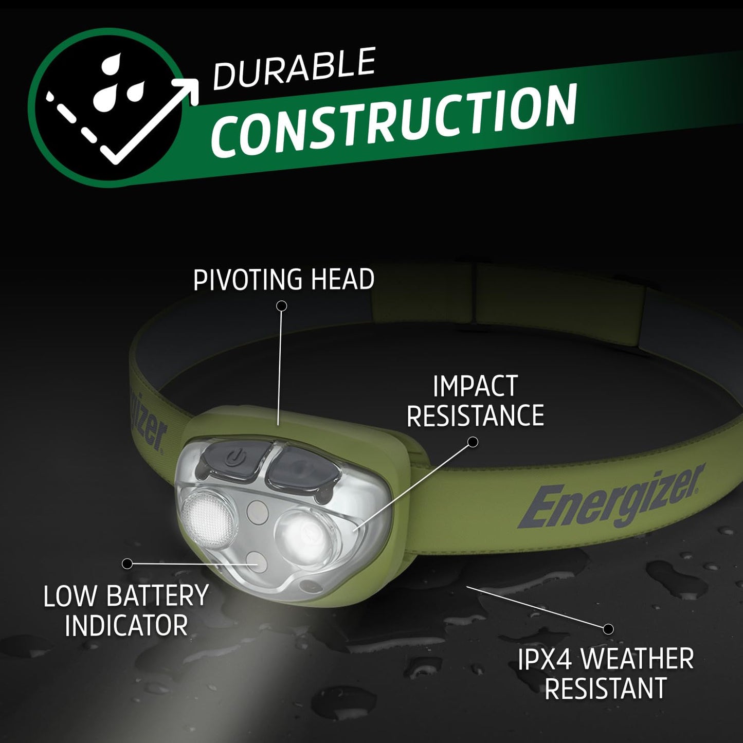 Energizer PRO-400 Headlamp Rechargeable (2-Pack), IPX4 Water Resistant Rechargeable Headlamp, Ultra Bright Multiple Light Modes Head Lamp, Camping, Running, Outdoors, Emergency Light, USB Included