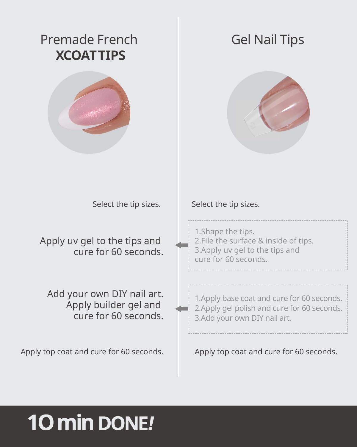 BTArtboxnails XCOATTIPS French Tip Press On Nails - Pink Glitter Base Short Almond Press On Nails, 96 Pcs Salon Quality Soak Off Soft Gel Nail Tips Extension in 16 Sizes