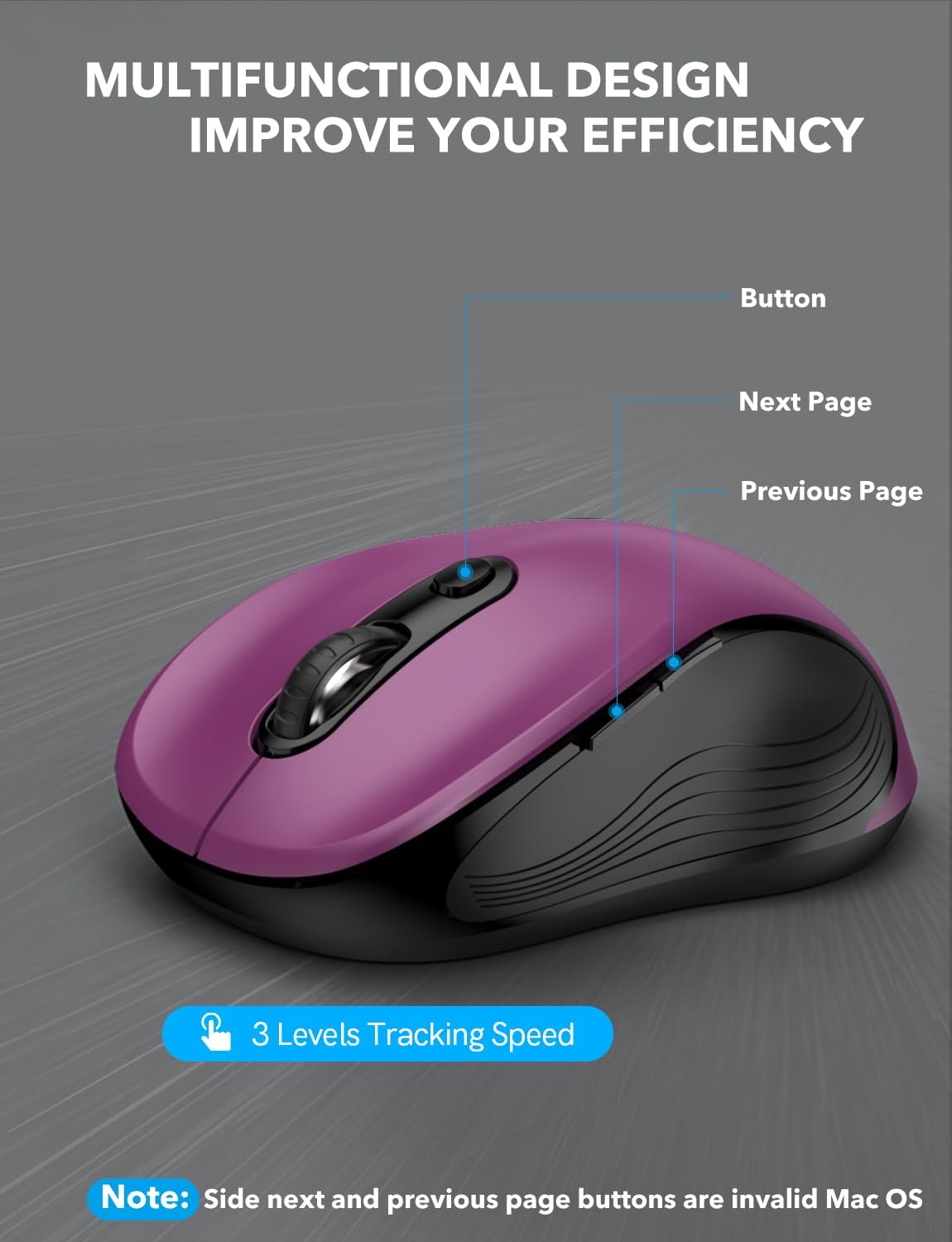 Trueque Wireless Mouse for Laptop, 2.4GHz Ergonomic Computer Mouse with Back & Forward Buttons, 3 Adjustable DPI Levels, 6 Buttons, Optical USB Cordless Mice for Windows Chromebook MacBook PC (Purple)