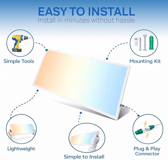 2X4 LED Flat Panel Light with Emergency Battery Backup, 50W 3000K/4000K/5000K, 0-10V Dimmable, 6500 Lumens, LED Drop Ceiling Lights, 100-277V, DLC UL Listed, Ultra Thin Back-Lit (24 Pack)