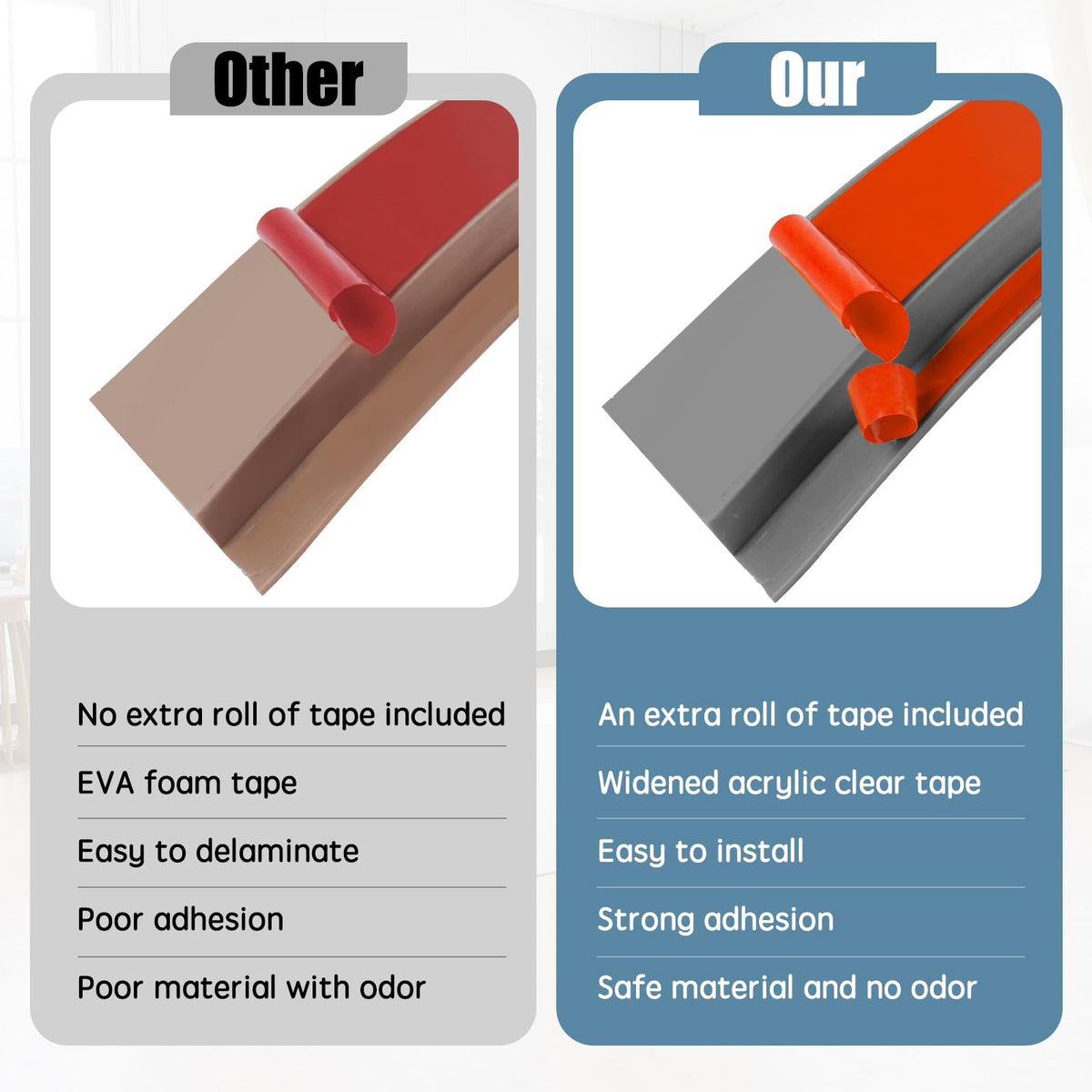 Floor Transition Strip Door Threshold 39" Floor Transition Reducer Trim on The Edges Threshold Strip Self Adhesive Suitable for Doorways