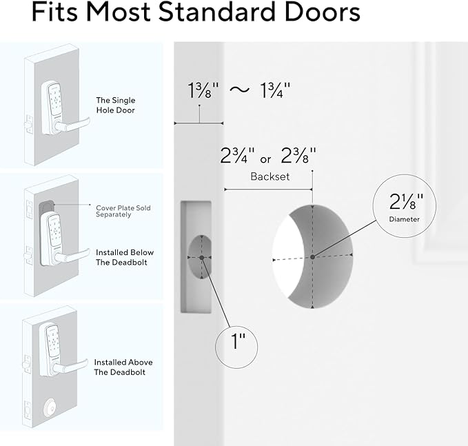 ULTRALOQ Latch 5 Smart Lock, Built- in WiFi 6 Fingerprint Door Handle Lock, Biometric Keyless Entry Door Lever with App, Digital Touchscreen Keypad, Smart Locks for Front Door, App Remote Control