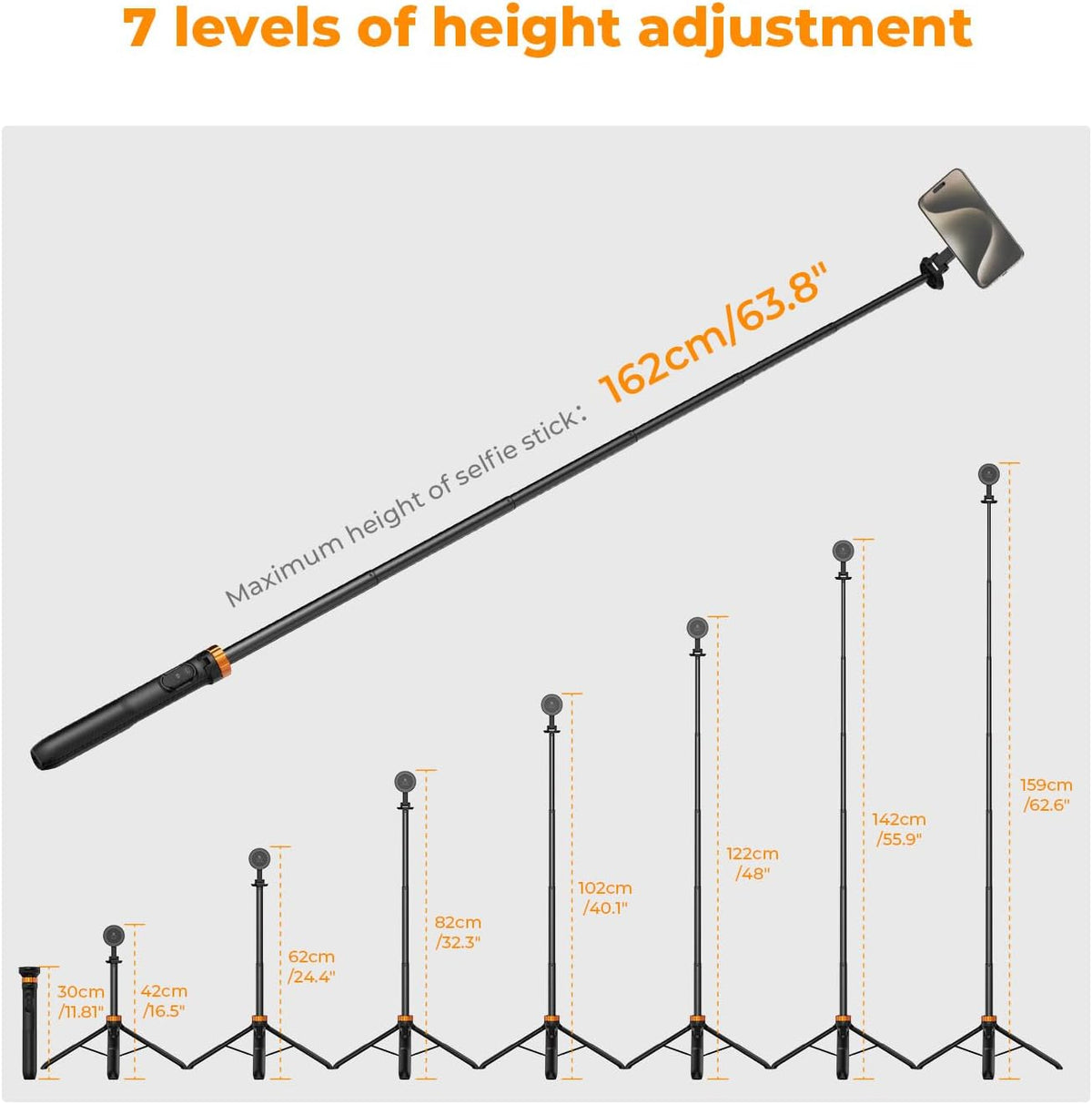 K&F Concept 63'' Magnetic Selfie Stick Tripod for iPhone, Lightweight Cellphone Stand with Wireless Remote, Compatible with iPhone 16 Pro Max/15/14/13/12 Series and All Phones