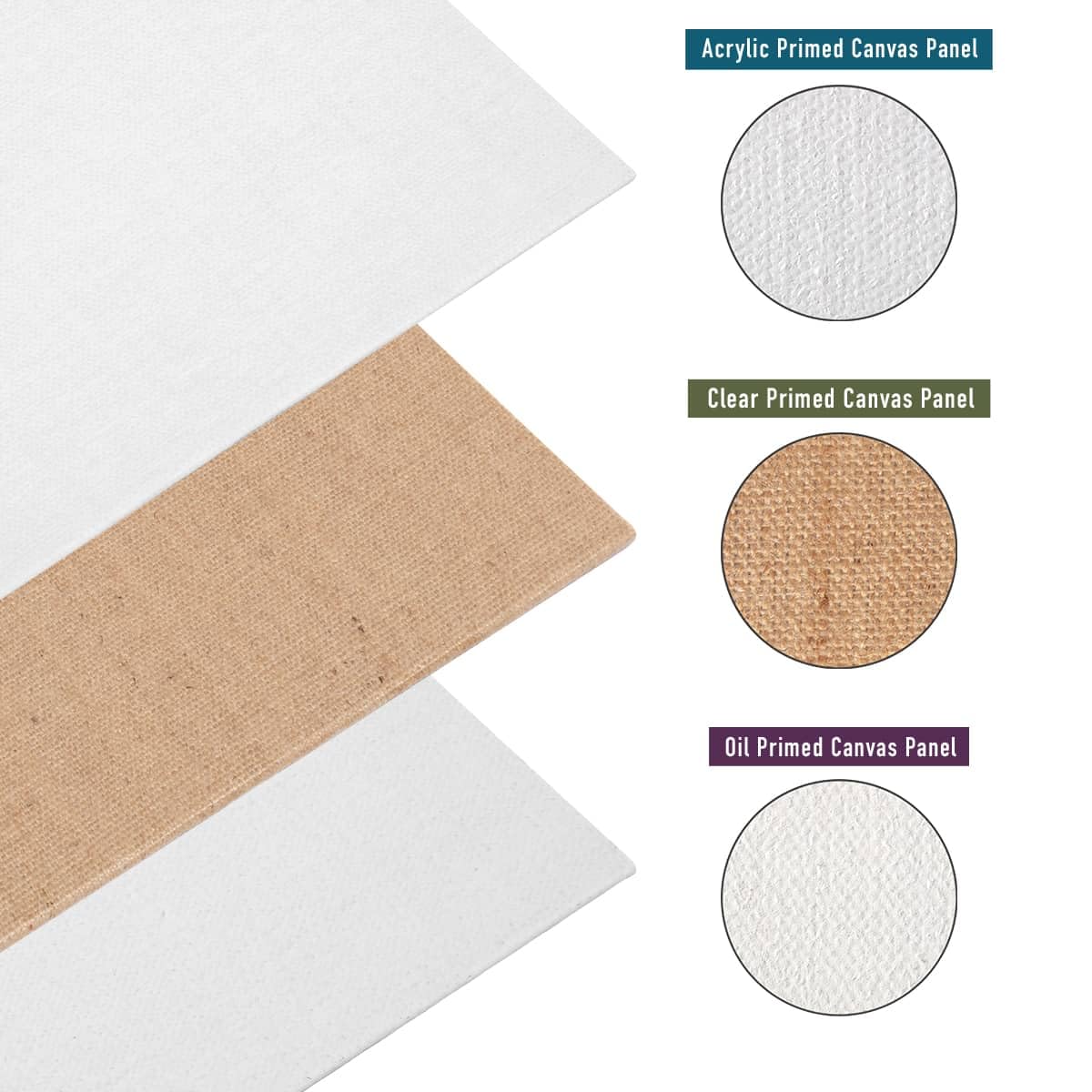 Vista Jute Clear-Primed Canvas Panels - 5"x7", 3 Pack - Blank Canvas for Traditional Oils, Eco Friendly, 100% Jute, Double Primed, Extra Coarse Texture, Ideal for Dry Brush and Impasto Techniques