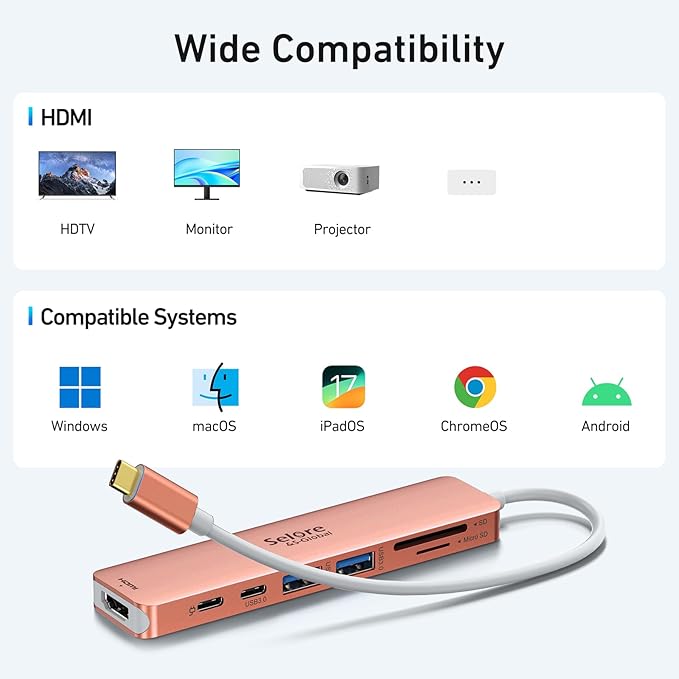 USB C Hub HDMI Adapter for MacBook Pro/Air, 7 in 1 USBC Dongle with HDMI, SD/TF Card Reader, USB C Data Port,100W PD, and 2 USB 3.0 Compatible for MacBook Pro/Air, Dell XPS, Lenovo Thinkpad.