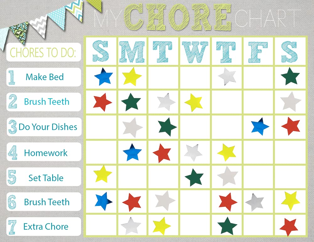 Green Star Stickers, 3/4" Inch, 500 Labels per Roll - Perfect for Reward Systems, Decorating, and Crafting in Schools, Offices, Home and Personal Use