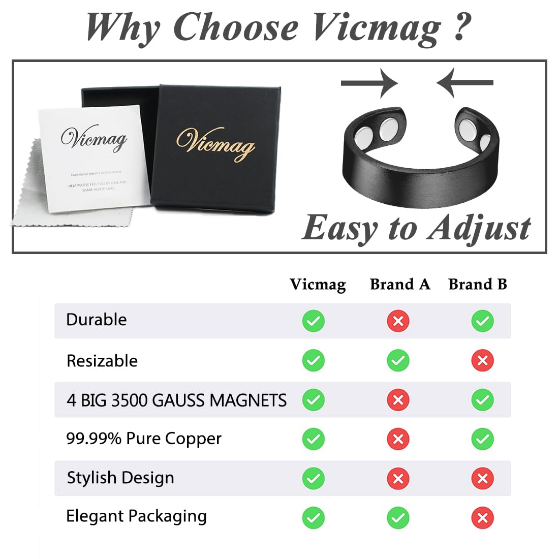 Vicmag 2PCS Copper Magnetic Rings for Women 99.9% Copper Finger Ring Ultra Strength Magnet Gift Adjustable(4X Black)