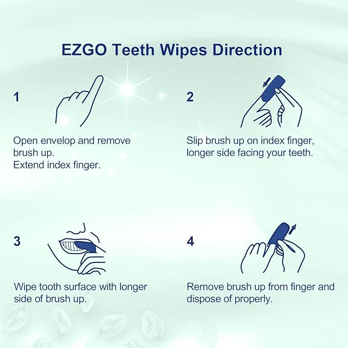 EZGO 100pcs Deep Cleaning Teeth Wipes Finger Brush Teeth Wipes Oral Brush Ups Latex Free Mint Flavor