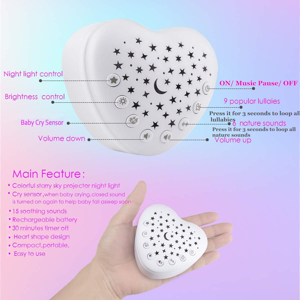 BEREST Baby Sleep Solutions Bundle: A13 White Noise Machine (15 Soothing Sounds, Cry Sensor) & Rechargeable Sleep Soother Bear (Mom's Heartbeat, Lullabies) with Night Light Projector for Nursery | Bab