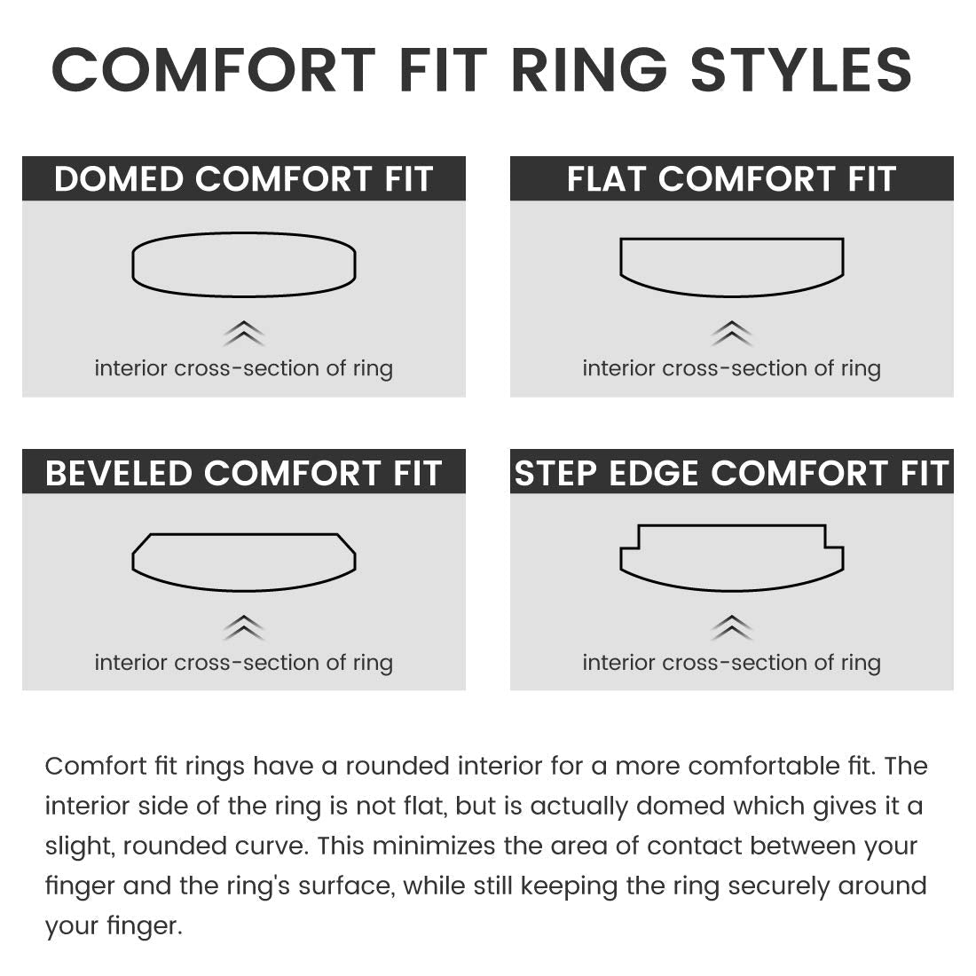 King Will 8mm Black Tungsten Carbide Ring for Men Women Engagement Wedding Band Domed Matte Brushed Finish Comfort Fit, Size 10.5