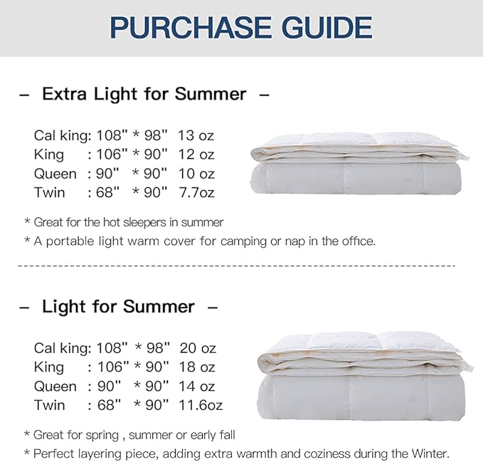 Globon White Summer Down Comforter/Blanket Queen Size, Lightweight Duvet Insert for Hot Sleepers, Noiseless & Extra Soft Shell,14OZ,750 Fill Power, with Ties, Solid White
