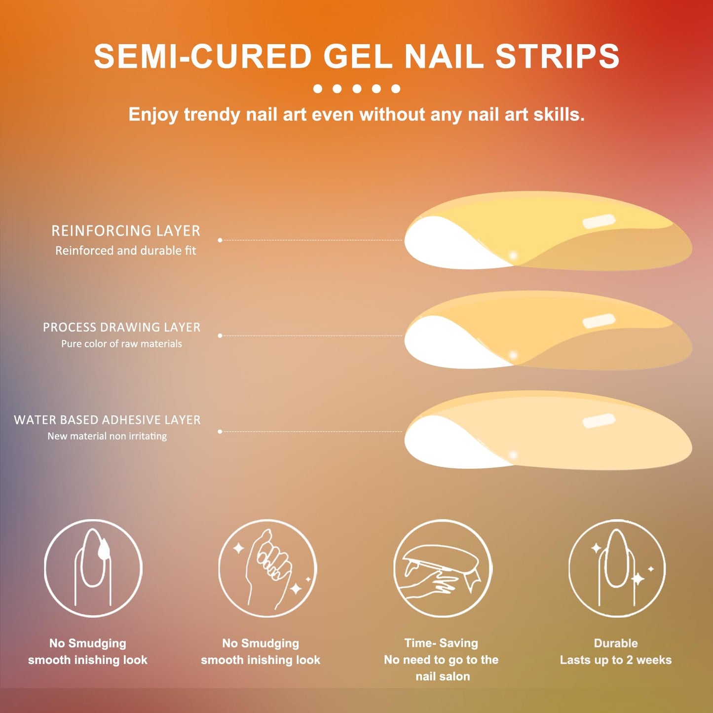 SILPECWEE Semi Cured Gel Nail Strips for Toes (Restful Sunset Glow - 32PCS), UV Light Required | Salon Quality | Long Lasting Toe Nail Stickers Gel Nails Wraps for Women Girl Manicure