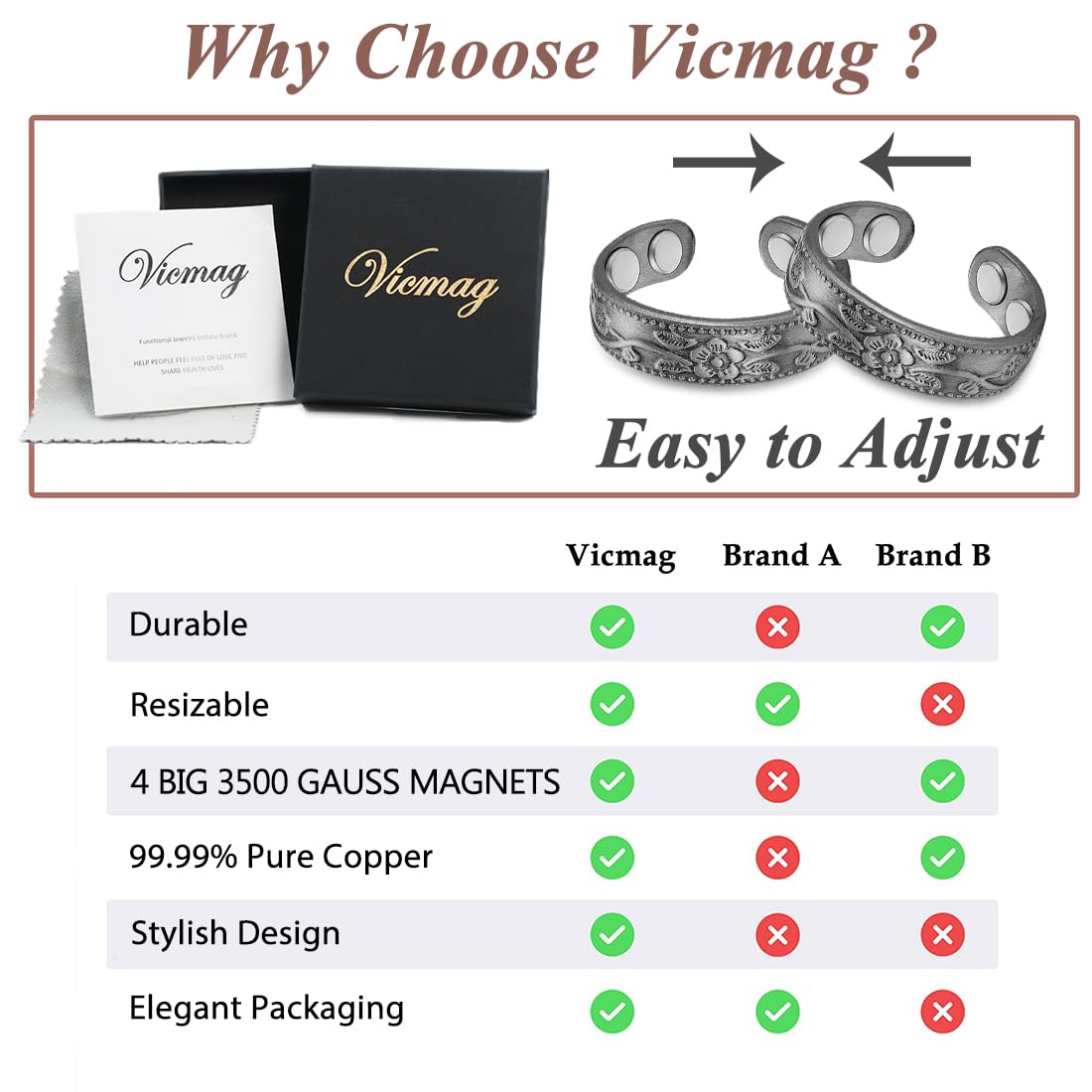 Vicmag Magnetic Copper for Women for Fingers with 4X Magnets 100% Solid Pure Copper Gift 2pcs