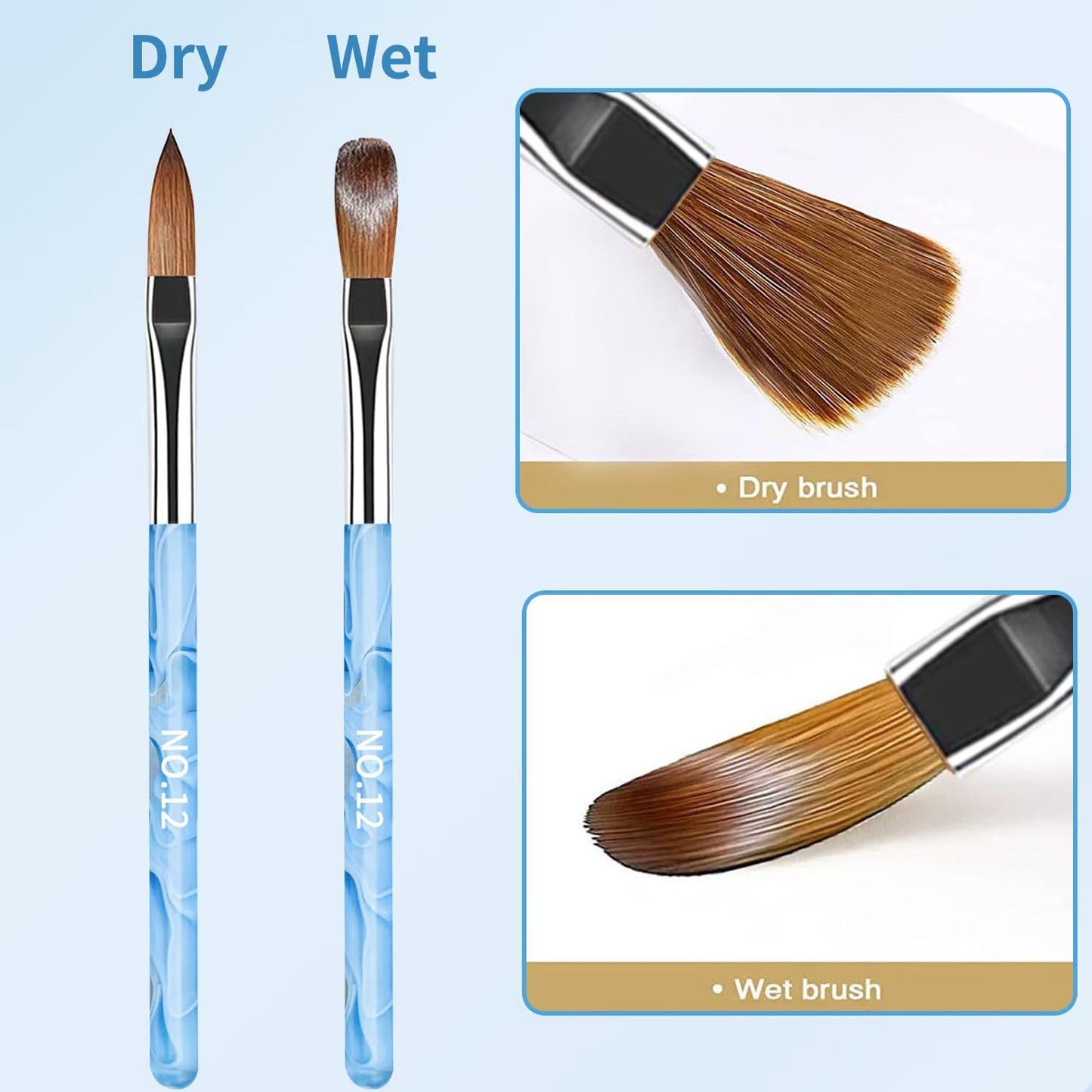 28Pcs Blue Nail Art Brush Set, Manicure Tool Kit with Acrylic Nail Brush, Builder Gel Brushes, Cuticle Brush, Dust Brush, Dotting & Liner Tool for Acrylic Powder Application, Sculpting & Cleaning