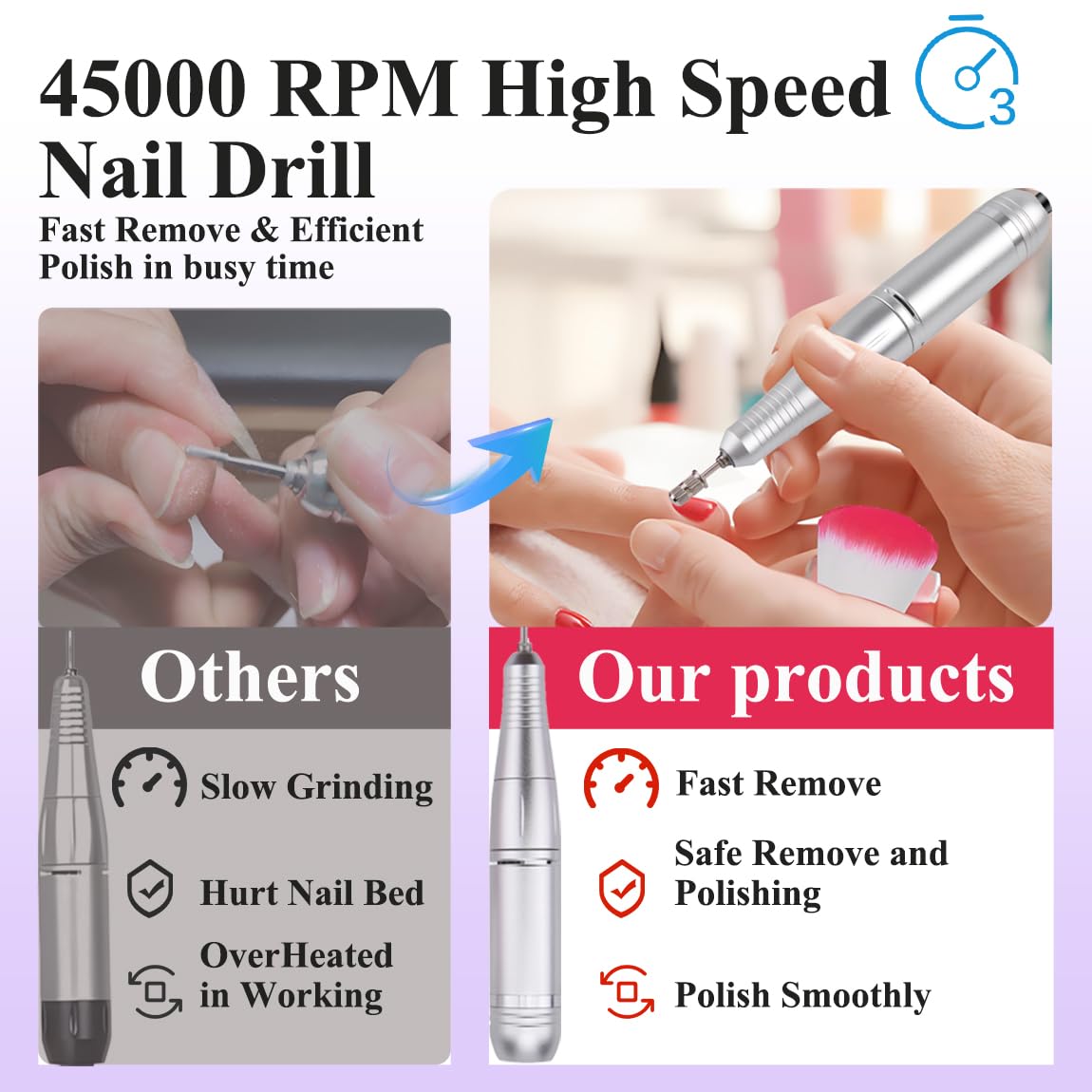 Professional 45000RPM Electric Portable Nail Drill Machine Rechargeable Low Noise Nail Sander File for Manicure Salon Tool (Pink)