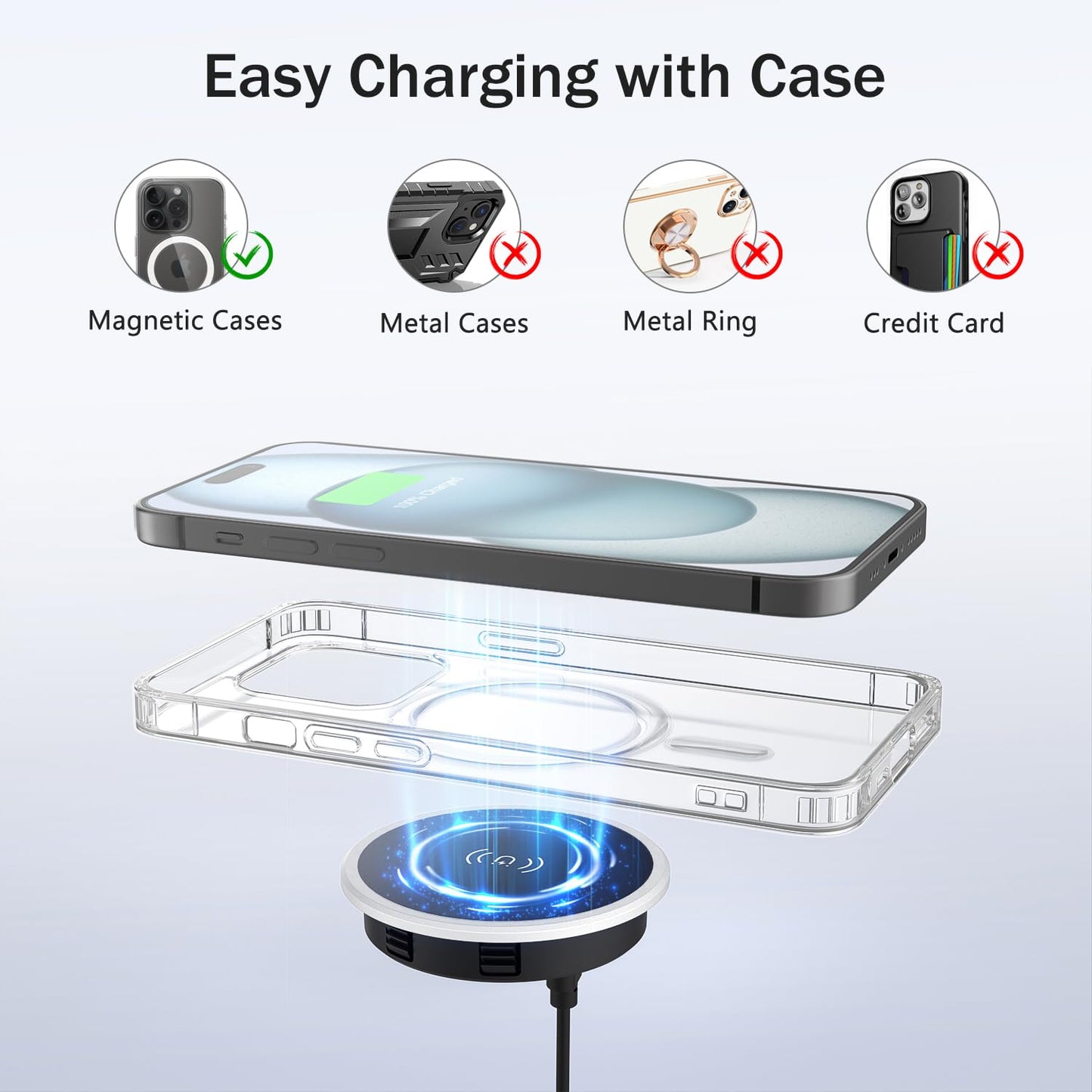 Wireless Magnetic Charger Desk Mount 15W Fast Charger for iPhone 17 16 Pro Max 15 14 13 12 Series,Magnet Qi Charging Pad/Station for AirPods,Recessed Hidden Under Desktop Hole Save Nightstand Space