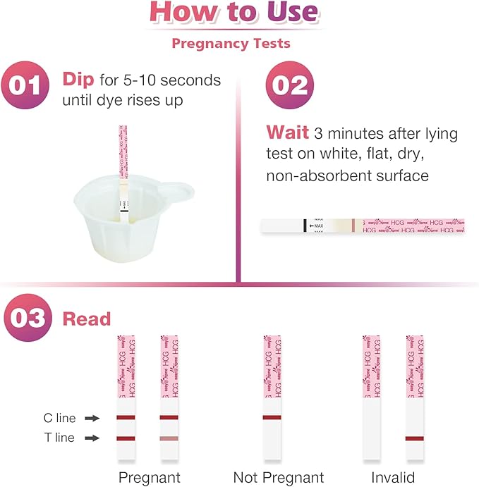 Easy@Home Ovulation Test Kit: 50 Ovulation Strips & 20 Early Pregnancy Tests & One Basal Body Thermometer & 70 Urine Cups