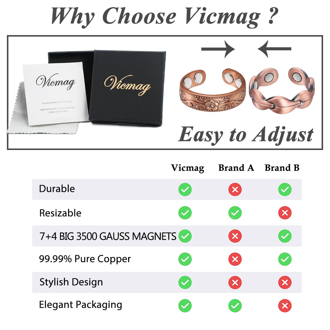 Vicmag Copper Magnetic Ring for Women, Magnetic Rings Ladies Fingers Thumb 100% Solid Pure Copper Jewelry Gift Adjustable (Rose Gold+Copper Flower)