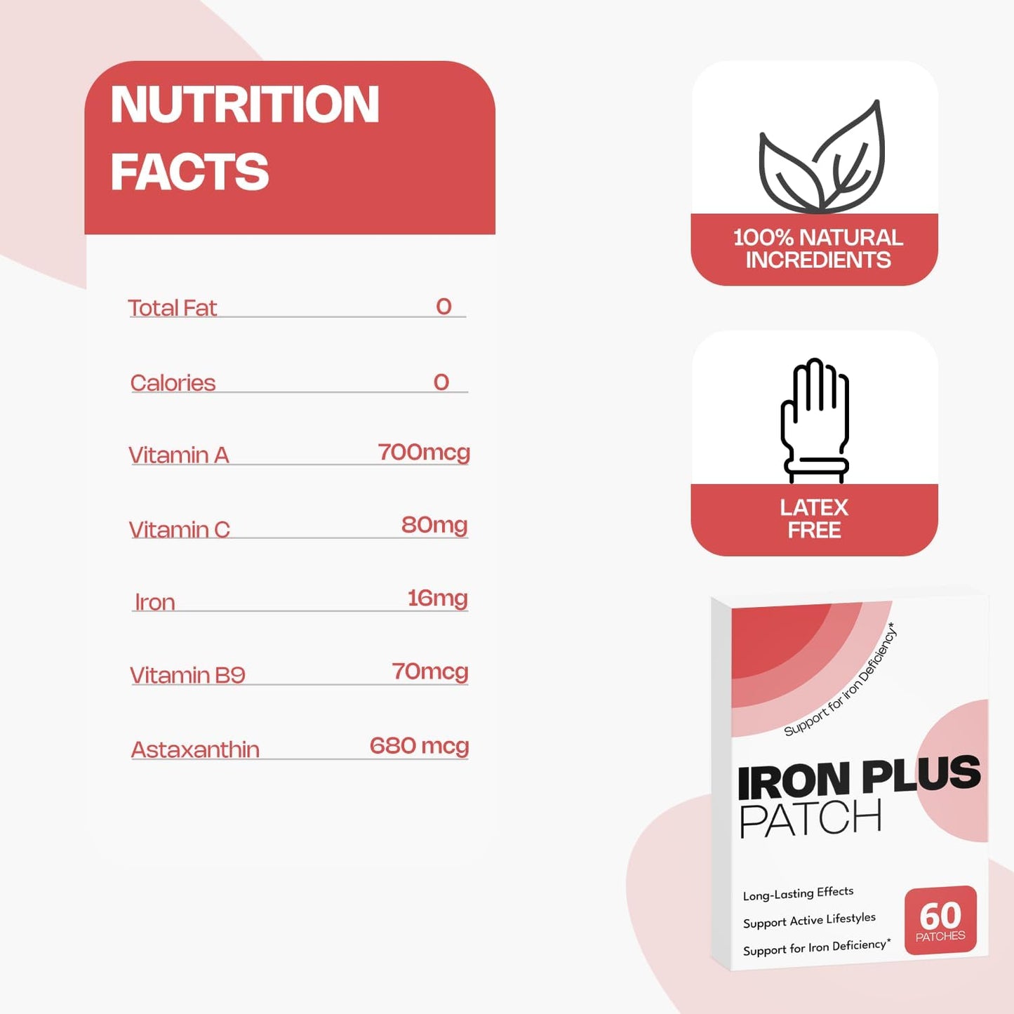 FitEval Iron Topical Patch – Easy to Use, 60 Days Supply – Sugar-Free, Latex-Free, Natural Alternative – Supports Daily Wellness & Vitality