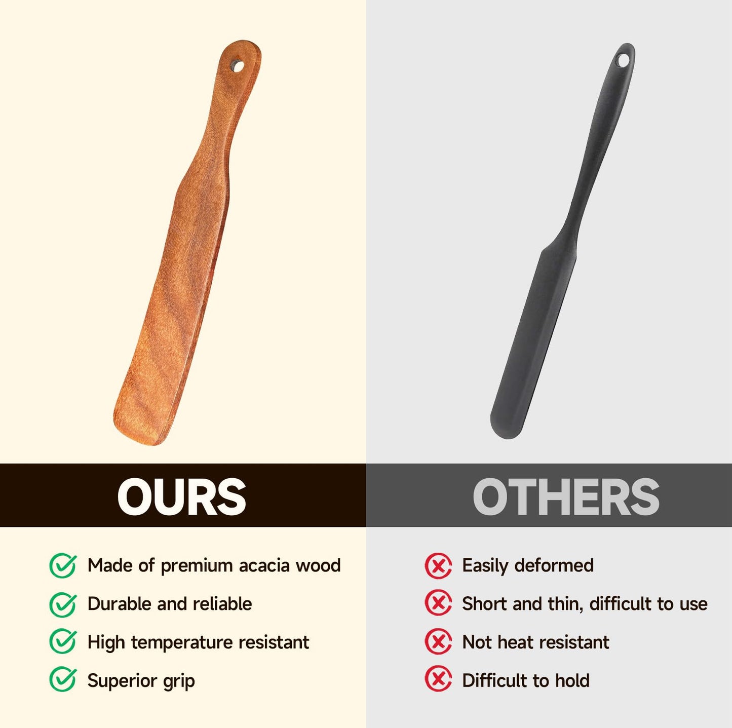2Pcs Acacia Wood Skinny Spurtle Set - Skinny Stirring Rods for Sourdough Starter, Mixing & Scraping Dough - with Hanging Holes for Easy Storage (Natural wood color)
