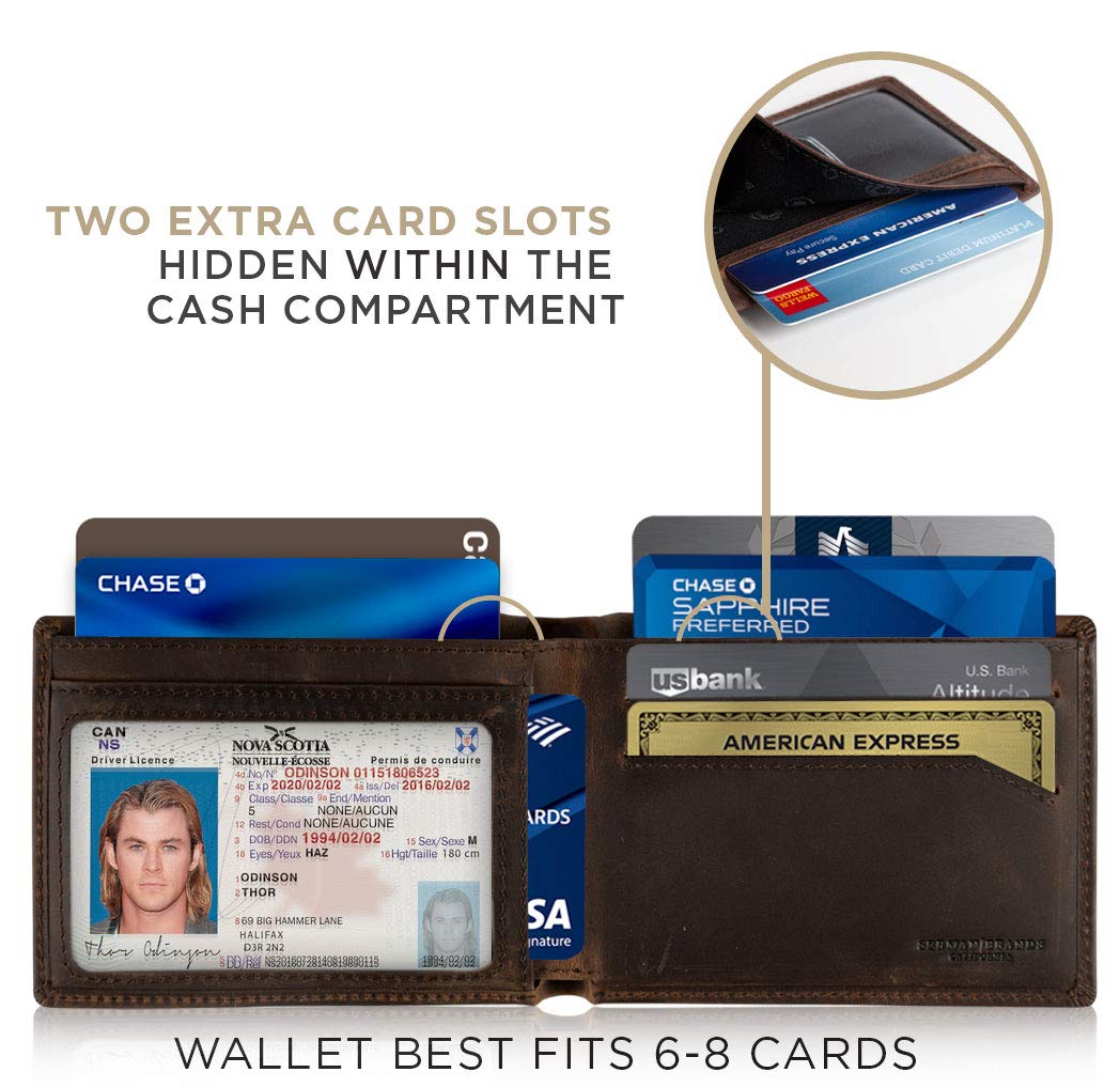 SERMAN BRANDS Mens Slim Bifold Wallet RFID Blocking Minimalist Front Pocket Full Grain Leather Wallets for Men - Thin & Stylish (Texas Brown Elite)