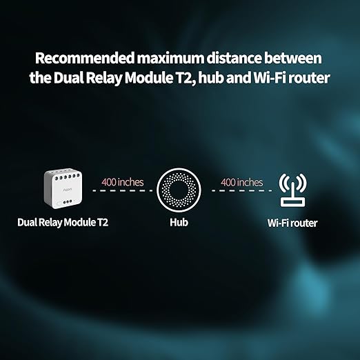 Aqara Dual Relay Module T2,Smart Relay Switch Dry Contact Mode for Garage Doors and Boilers,Light Switch Roller Shade Switch,Supports Homekit and Alexa,Requires a Neutral Line and Aqara Zigbee 3.0 Hub