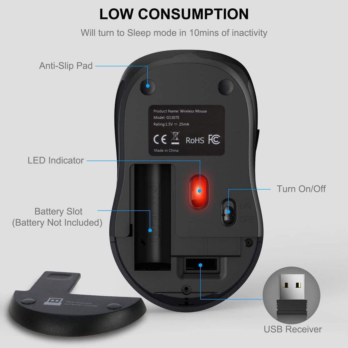 WisFox 2.4G Wireless Mouse for Laptop, Ergonomic Computer Mouse with USB Receiver and Type-C Adapter, 3 Adjustable Levels DPI, 6 Button Cordless Wireless Mice (Grey)