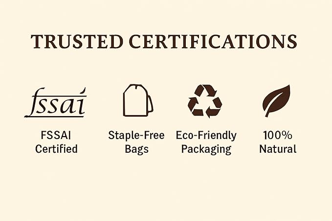 Goodwyn Pure Green loose leaf – 125 Cups (250g / 8.8 oz) Family Pack | Perfect for hot or iced, Low Caffeine, Sugar Free, Indian Herbal Green Tea with Grassy Flavor & Delicate Aroma | Premium Handpicked Whole Leaves tea