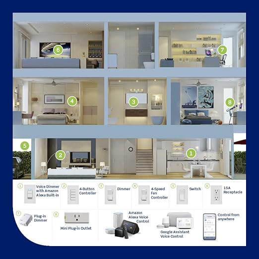 Leviton Decora Smart Voice Dimmer Switch with Amazon Alexa Built-in, Wi-Fi 1st Gen, Neutral Wire Required, Works with My Leviton, Alexa, Google Assistant, DWVAA-1BW, White