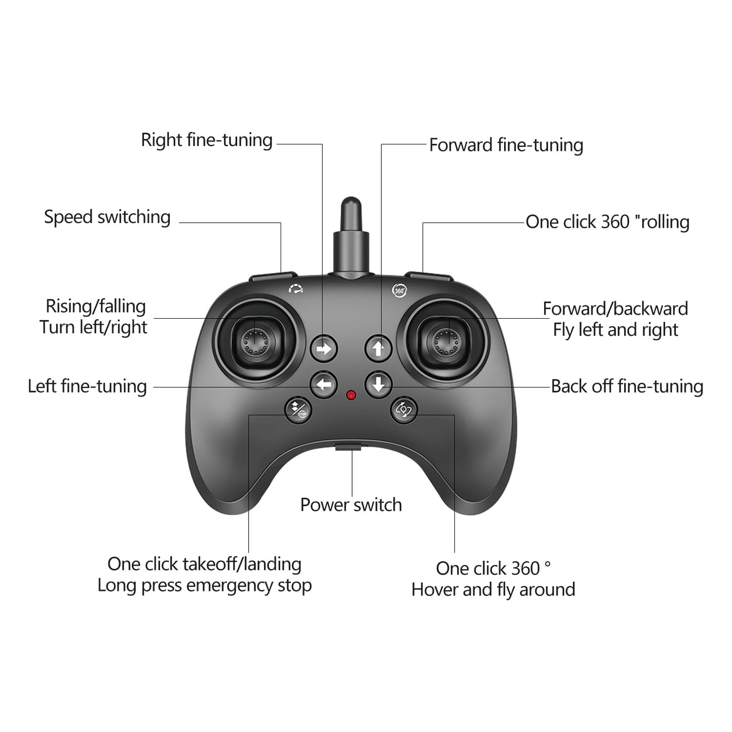 RC UFO Airplane for Kids and Beginners, 2.4GHz Drone Remote Control UFO Plane with 360° Flip, Auto Hovering and 2 Batteries (Blue)