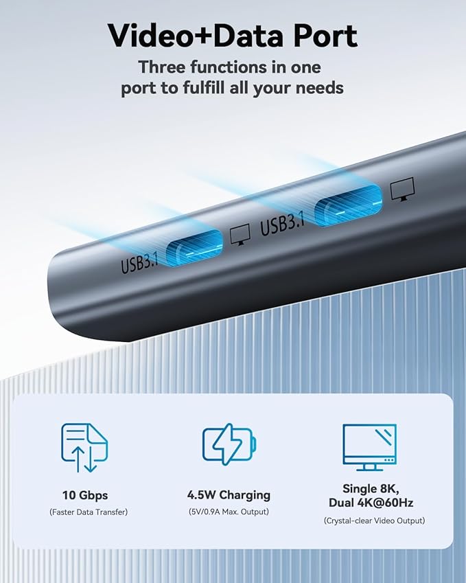 QGeeM USB C Hub,Multiple Converter Adapter 5 in 1,Type C Splitter Extender with Single 8K,Dual 4K/60Hz,10Gbps Data Transfer,PD 100W,for MacBook Pro,iMac,HP(M1/M2 only 1 Display