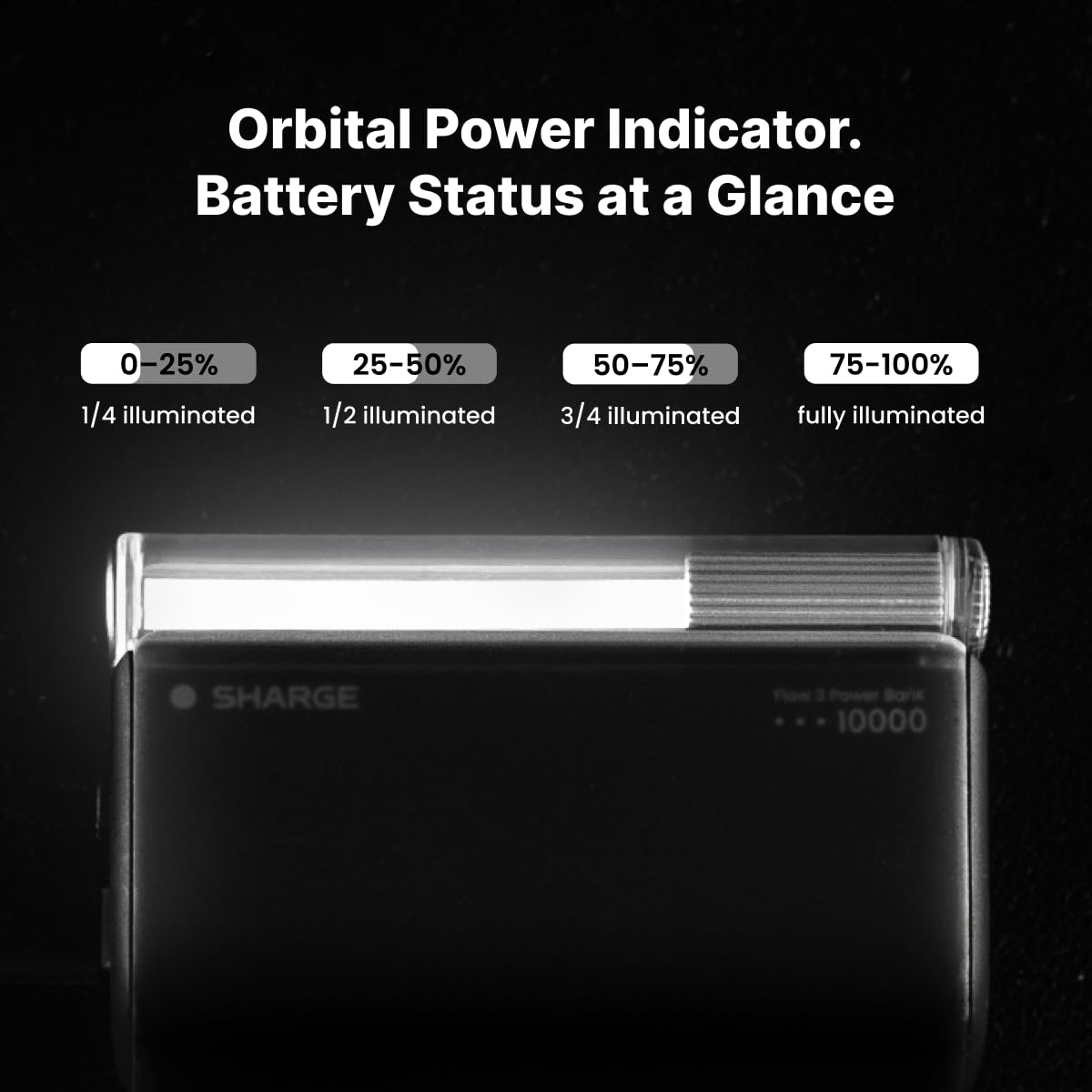 sharge Mini Portable Charger 45W 10000mAh Power Bank, Fast Charging Battery Pack with Built-in USB-C Cable, Compact Portable Phone Charger Travel Essentials Powerbank for iPhone 17/16