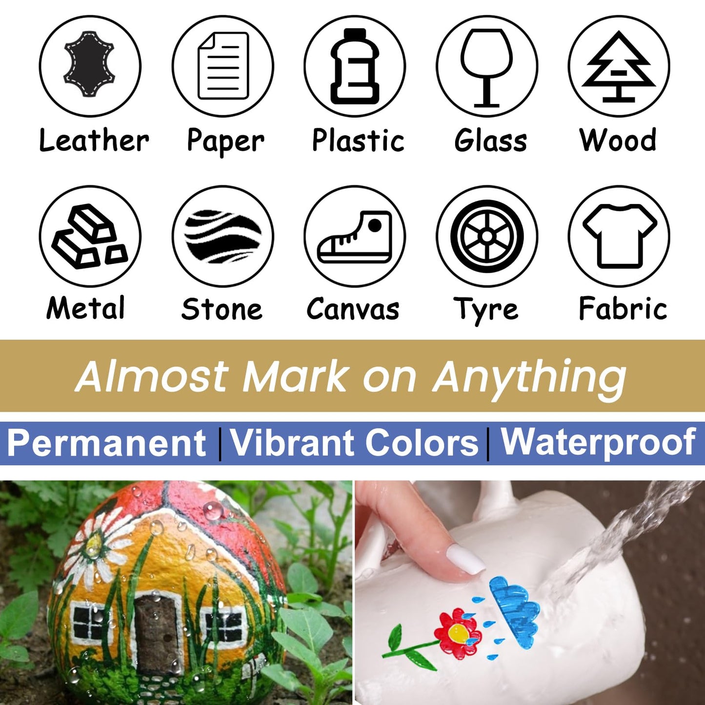 Overseas White Paint Pens - Permanent Acrylic Paint Markers 12 Pack, Water-Based, Quick Dry, Waterproof Marker Pen for Rock, Wood, Plastic, Metal, Canvas, Glass, Fabric, Tire, Mugs. Medium Tip