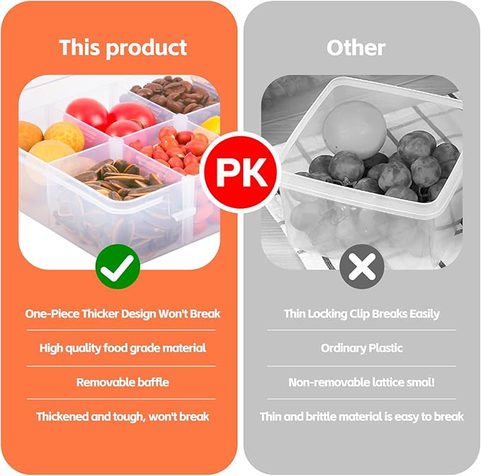 AQSXO Box Container for Kids, 8 Compartments Snack Containers Reusable Meal Prep Lunch Containers.