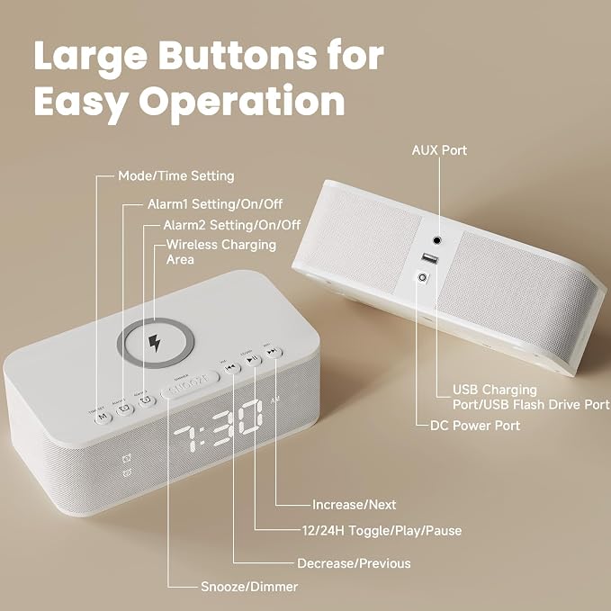 Digital Alarm Clock White Noise, Loud Digital Alarm Clocks Bedrooms, Alarm Clock Speaker Wireless Charger AUX USB Bluetooth Speaker 12/24H Dual Alarm Snooze Adjustable Brightness, White