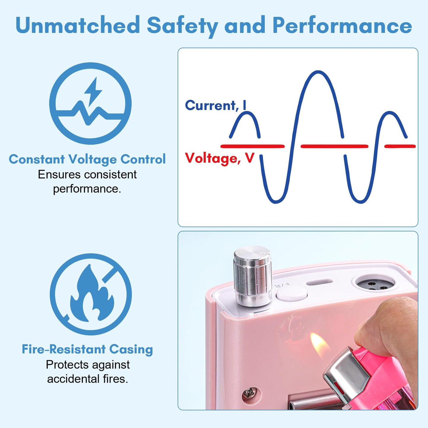 Makartt Cordless Electric Nail Drill, 30,000RPM E File for Acrylic & Gel Removal, 8.5H Battery, Quiet, LCD Display, Portable Nail Drill for Beginners & Nail Techs, Perlarie Pearly Pink