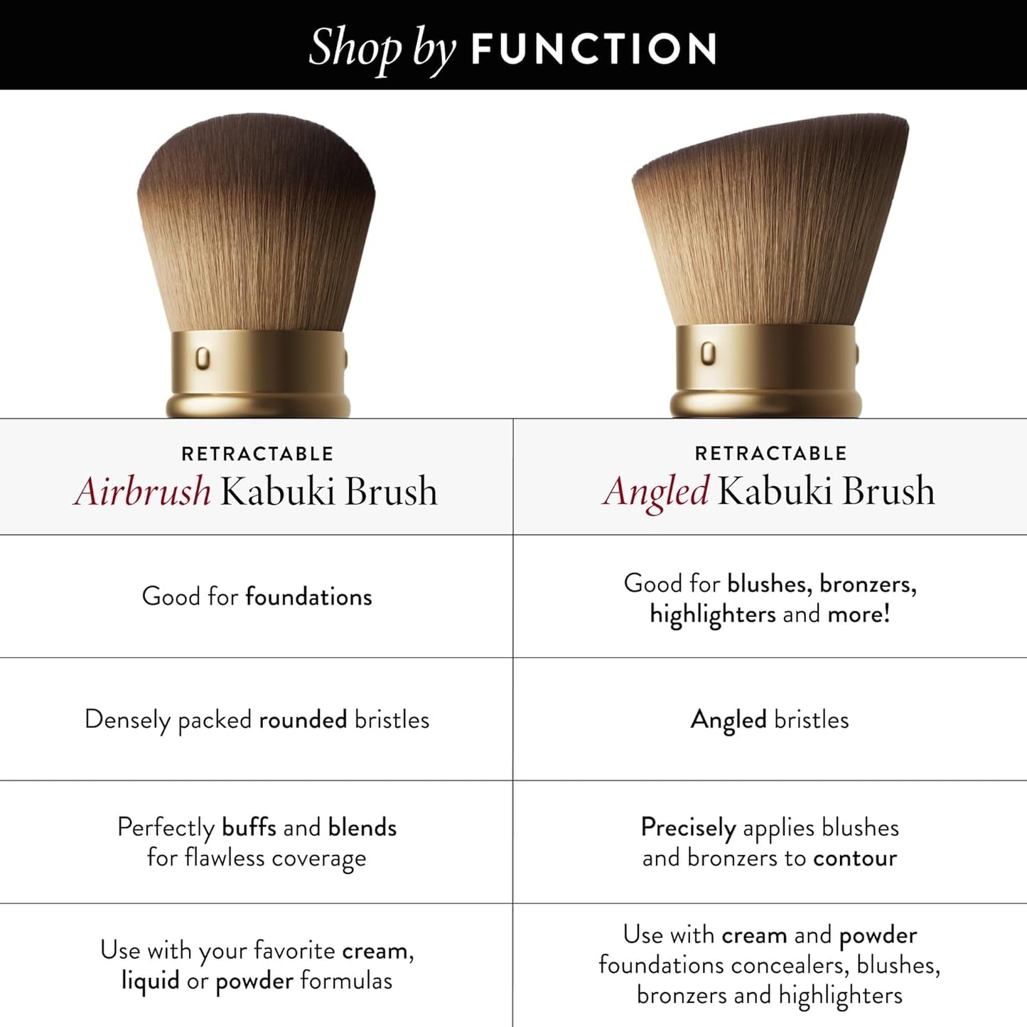 LAURA GELLER NEW YORK Retractable Black Kabuki Brush for Liquid, Cream and Powder Face Makeup With Aluminum Handle