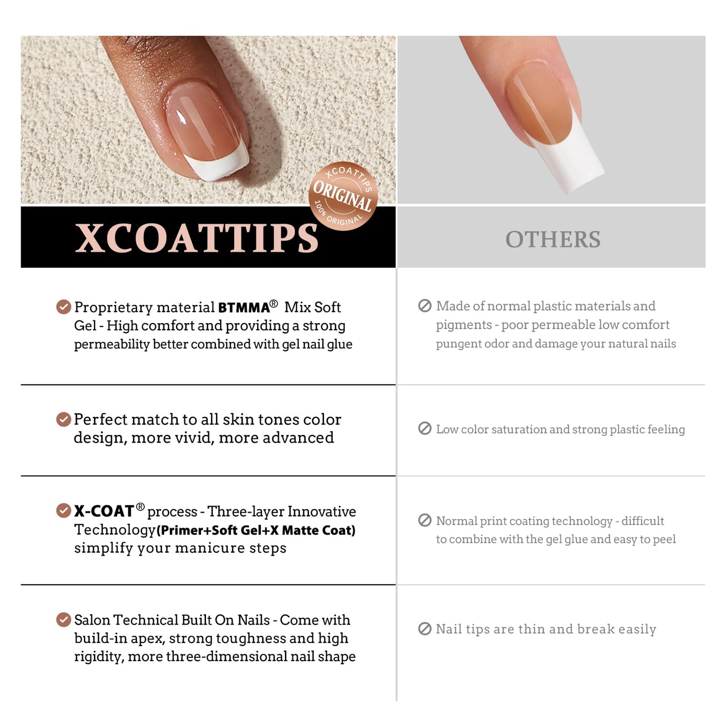BTArtboxnails French Gel Nail Tips - XCOATTIPS Brown Extra Short Square French Tip Press on Nails Pre-applied Tip Primer & Base Coat, No Need to File Fake Nails Nail Art DIY