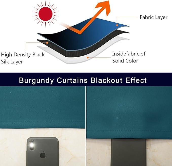 Pickluc Cafe Kitchen Curtains 36 Inches Long 2 Panels, Blackout Tier Curtains with Rod Pocket, Short Black Out Curtain for Small Window, 42" Wide and 36" Length, Set of Two, Bluestone