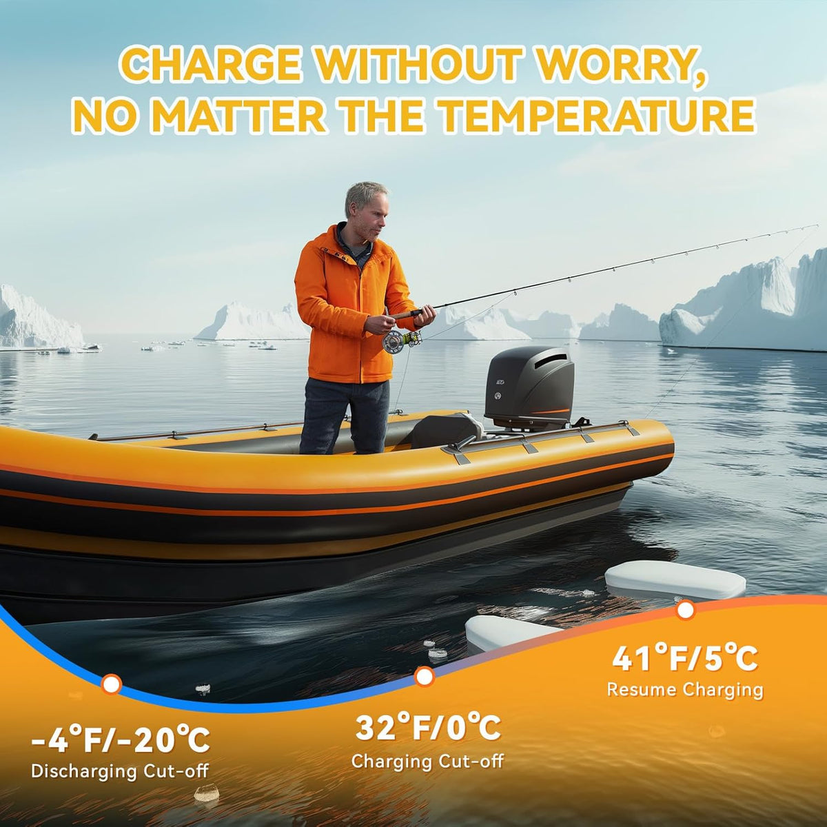 Power Queen 12.8V 100Ah Low-Temp LiFePO4 Battery with 12V40A Charger, Low Temperature Protection, Built-in 100A BMS, Grade A Battery Cell, Up to 15000+ Cycles, Perfect for Trolling Motor, Marine, RV