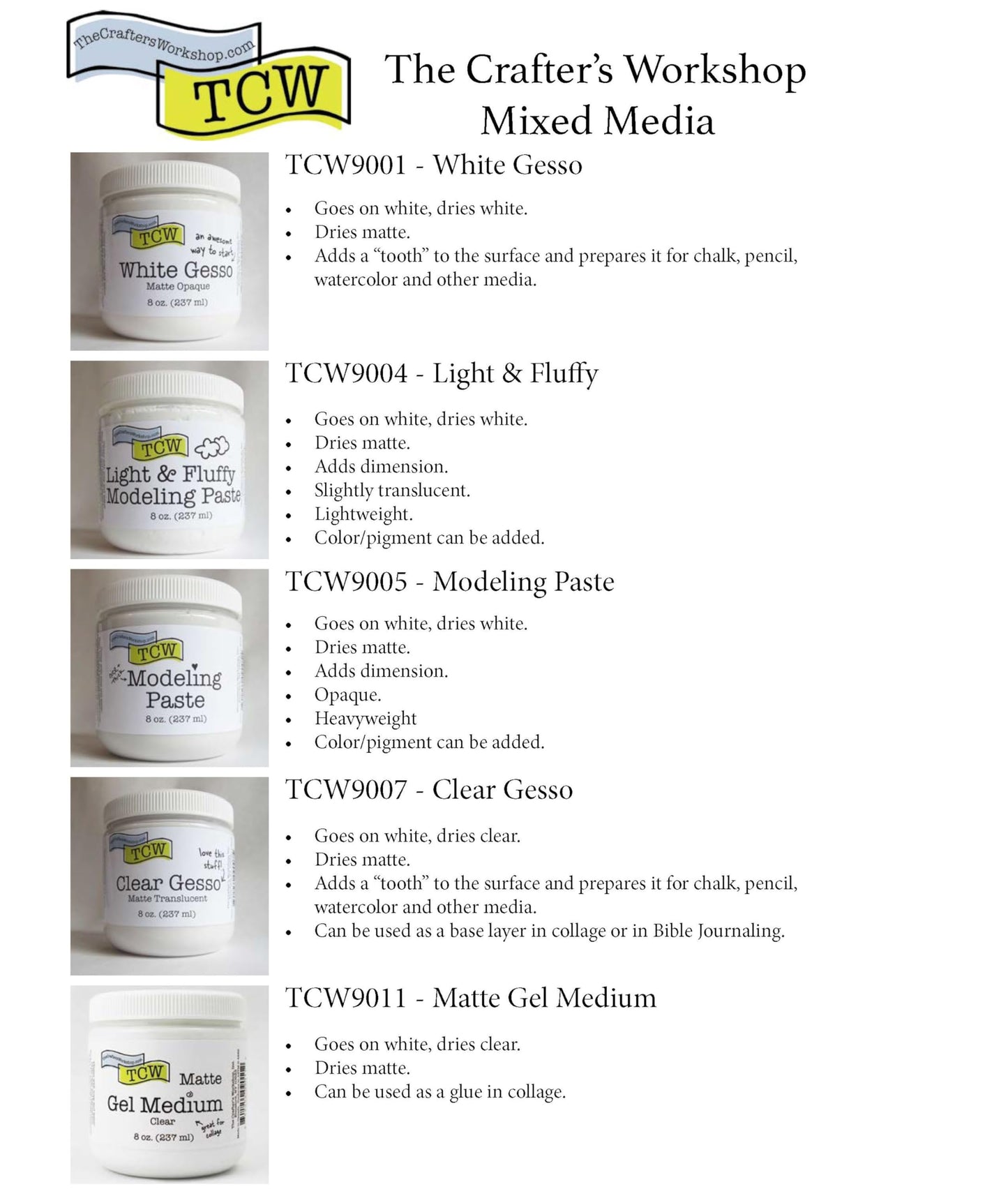 The Crafter's Workshop Modeling Paste for Textured Art - Dimensional Paste for Stenciling, Acrylic Painting - Boutique Quality, 8 oz Jar
