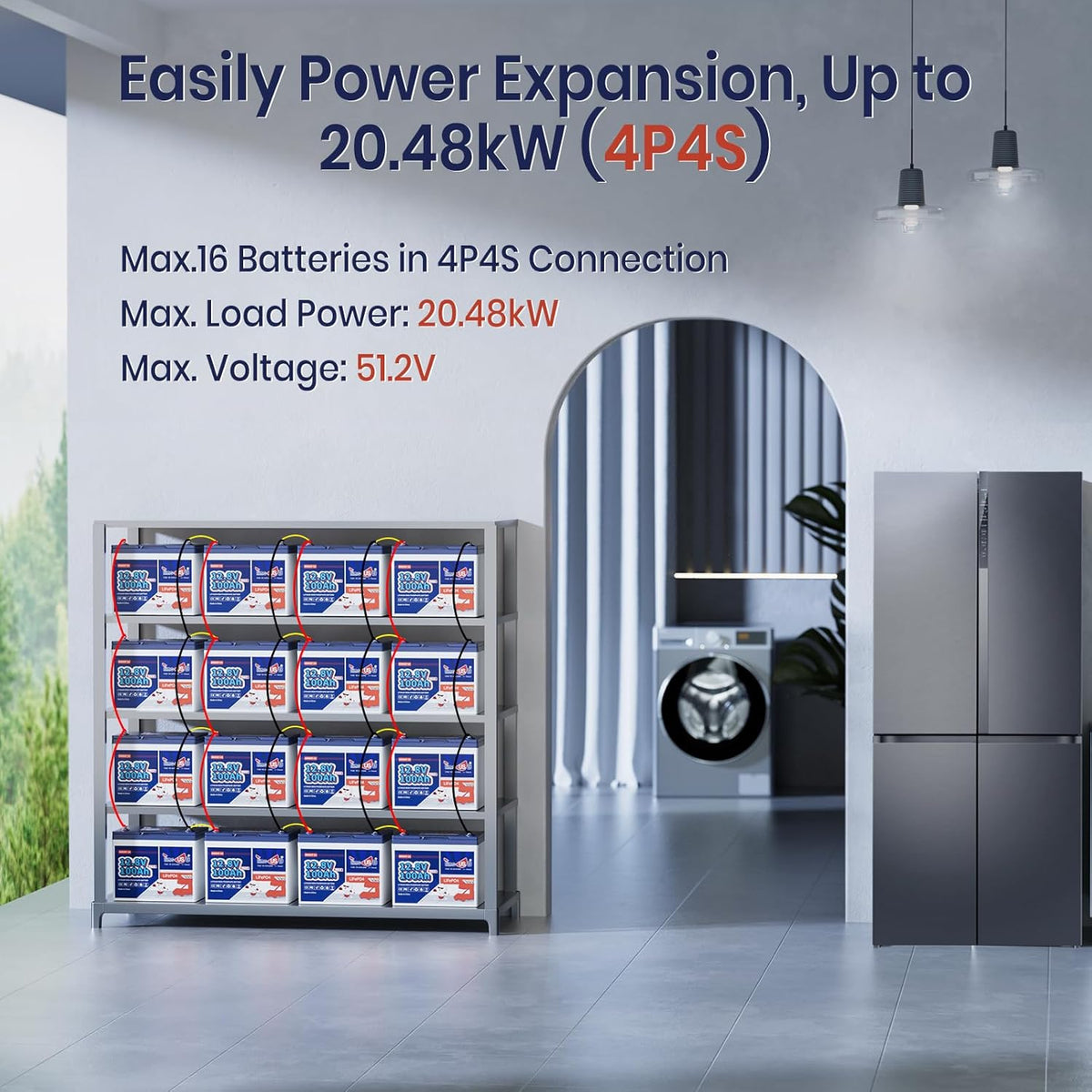 12V100Ah Group24 Mini LiFePO4 Battery, Grade A Battery Cells, Drop-in Replacement for Lead Acid Battery, 100A BMS, Up to 15000 Cycles, Lithium Battery for RV & Motor Home, Marine, 1 Pack