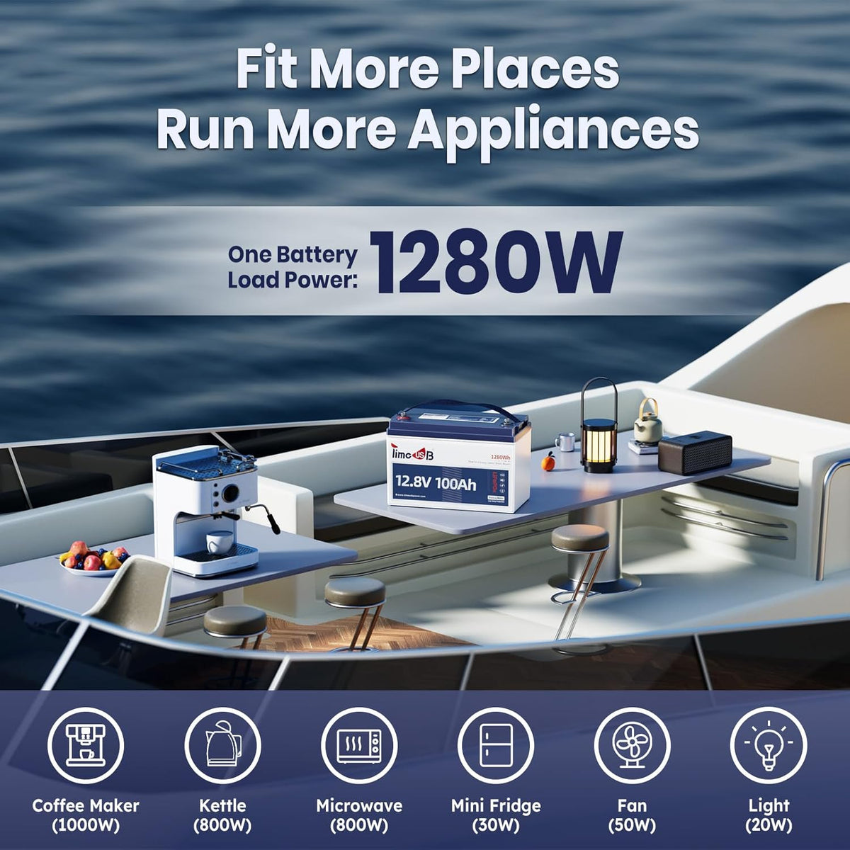 12V 100Ah LiFePO4 Battery with Low Temperature Cut off Protection Group31 Lithium Battery Built-in 100A BMS Max.1280Wh Energy for 12V Trolling Motor, Marine, RV, Boat, Yacht and Off-Grid