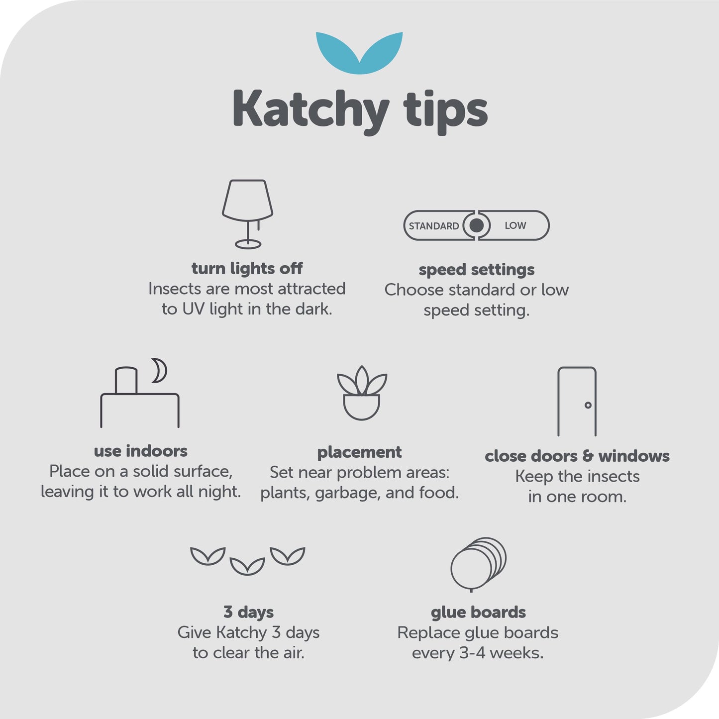 Katchy Duo – Indoor Flying Insect Trap with Scent Pod – Day & Night Effective – Mosquito, Fruit Fly, Gnat & Small Moth Catcher – Non-Zapper Trap with Blue UV Light & Fan Suction (Black)