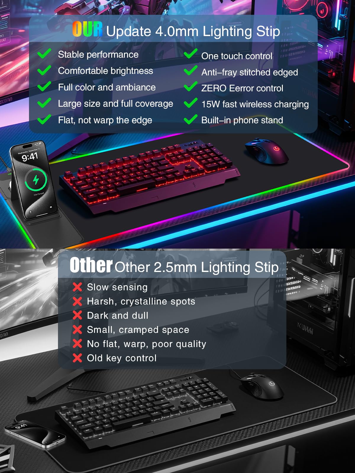 Mouse Pad with Foldable Phone Holder & Wireless Charger, XXL RGB Gaming Mousepad 31.5"x15.8" Large Desk Mat for Keyboard, Black Desk Pad with Dual Qi Charging Station | 11 Colors 5 Modes | Waterproof